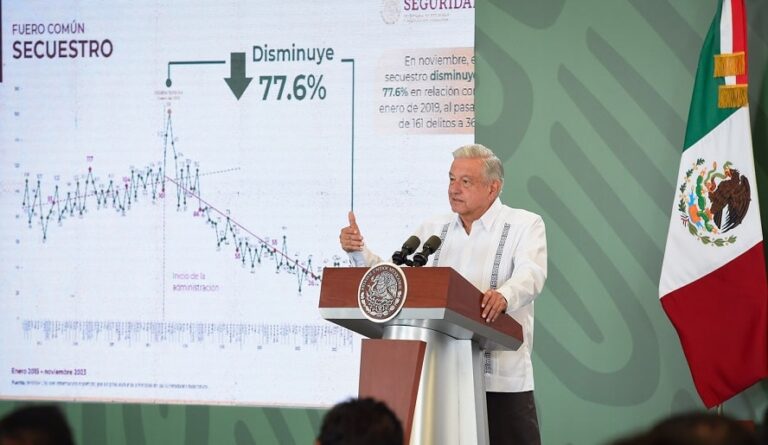 amlo 2024. seguridad en el país-min