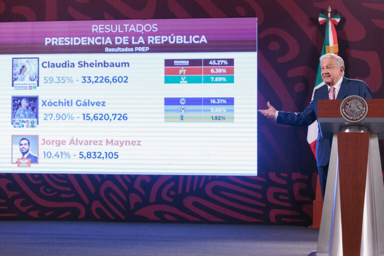 2024-06-05-resultados de la elección