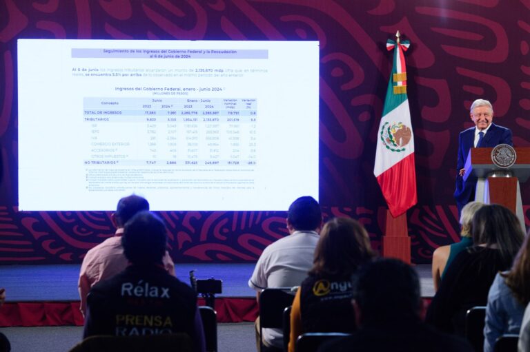 2024-06-07-Conferencia-de-prensa-matutina-Palacio-Nacional-Foto-01-min