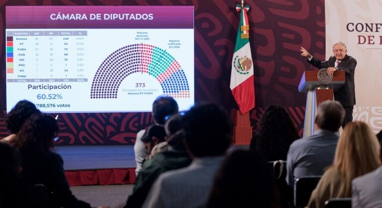 2024-06-10-Conferencia-de-prensa-matutina-Palacio-Nacional.jpg--min