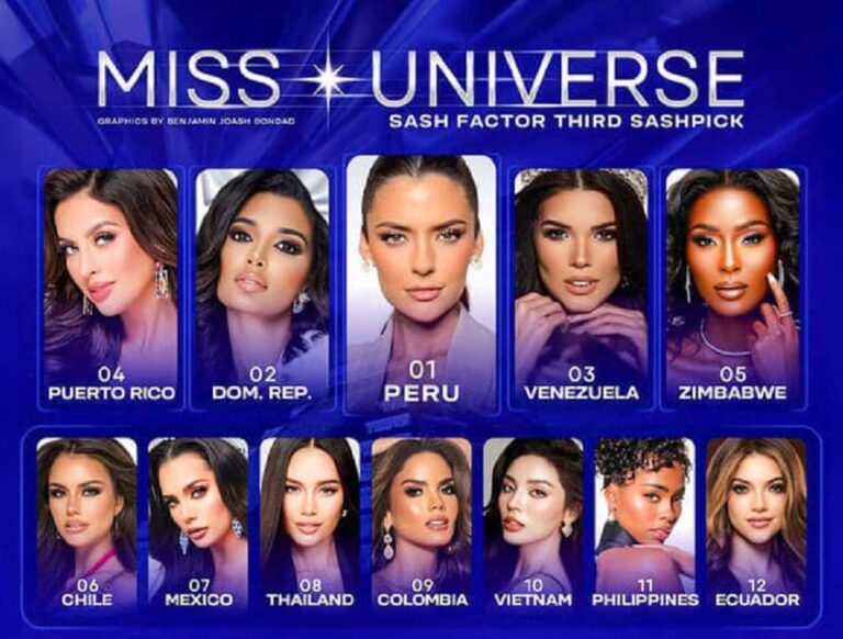 Miss-Universe (2)-min